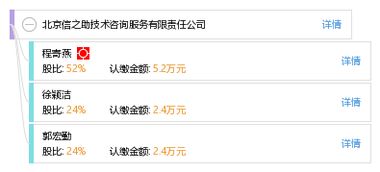 北京信之助技术咨询服务有限责任公司 推动行业技术交流与创新
